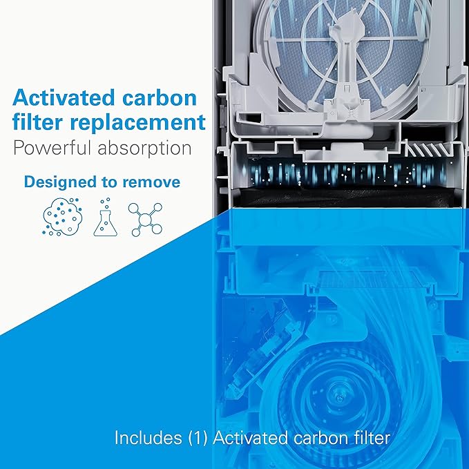 Daikin Room Air Purifier Bundle, HEPA Air Purifier with Pre-filter, Carbon, and UVC LED Light Filtration, Zero Ozone, CARB Certified, Includes 2 Purifiers and 2 sets of Replacement Filters