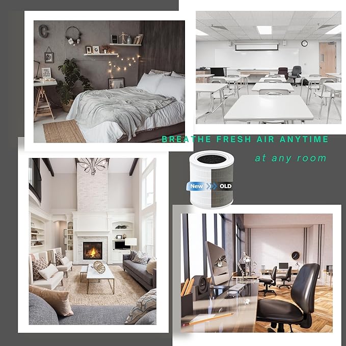 Nispira A2001 Replacement Filter Compatible with Airromi Air Purifier, Compared to Part #AF-2001 3-in-1 Activated Carbon, 1 Pack