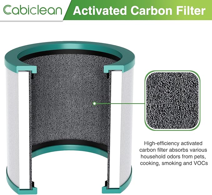 TP01 HEPA Filter Replacement Compatible Only with Dyson Tower Purifier Pure Cool Link TP01, TP02, TP03, AM11, BP01 Models, Replace Part 968126-03 – NOT for HP or DP Series (2 Pack)