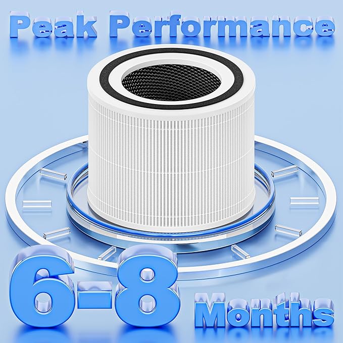 240 True HEPA Replacement Filter 14 Compatible with Puroair 240 Air Purifier, 3-in-1 High-Efficiency HP-14 True HEPA with Activated Carbon Filter, 2 Pack, White