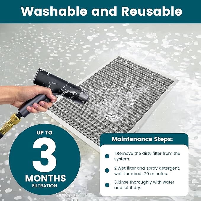 24x18x1 Air Filter-MERV 8, Washable & Reusable Electrostatic Air Filter, AC/HVAC Furnace Filter, Lasts a Lifetime, Permanent Filter, Breathe FresherHome And Office Actual Size:17.44x23.46x1 Inch