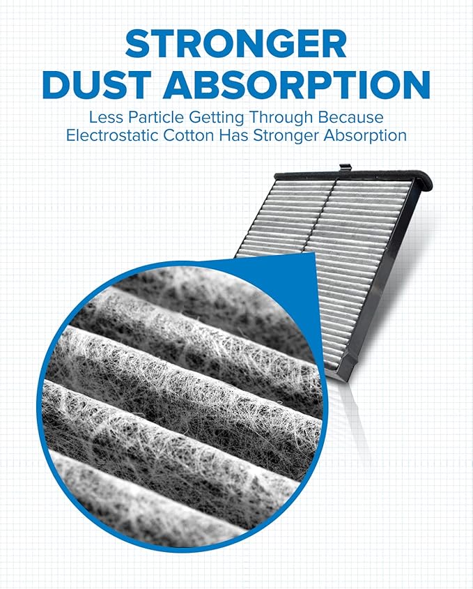 PHILTOP Cabin Air Filter, Replacement for CF11811, CPJ6X, CX-5 2013-2021, Premium Cabin Filter with Activated Carbon Filter Up Dust Pollen Odor