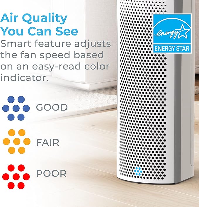 Pure Enrichment PureZone Elite True HEPA Large Room Tower Air Purifier with Air Quality Monitor, 4 Stage Filtration and UV-C Light, Helps Destroy Bacteria, Smoke, Pollen & Dust (White)