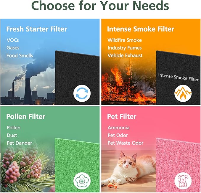 AP-1512HH & 200M Filter Compatible with Coway Airmega AP-1512HH and 200M Air Purifiers, Compared to Part # 3304899, 1 HEPA Filter and 2 Pre-Filters, Green