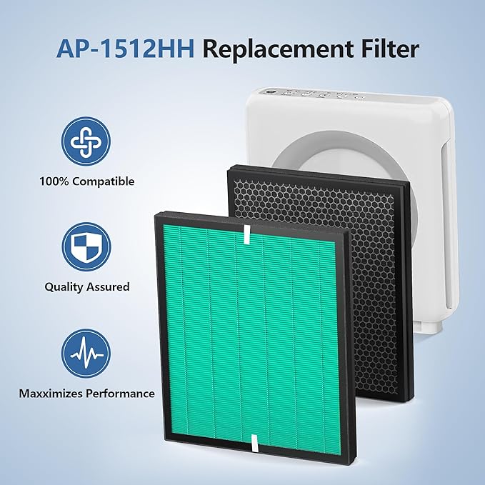 AP-1512HH/Airmega 200M Replacement Filter Set for Coway Airmega AP-1512HH and Airmega 200M Air Purifier, Max 2 Green HEPA and Enhanced Activated Carbon Filter Replacement, 2pack
