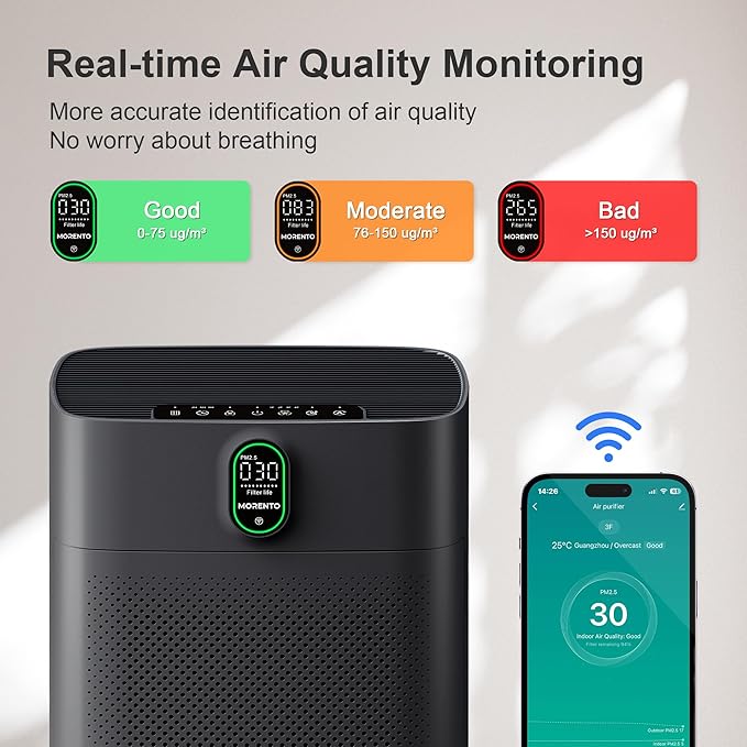 MORENTO Air Purifier for home Large Rooms up to 1076 ft2, Wi-Fi and Alexa compatible, PM2.5 Air Quality Display, Auto Mode, HEPA Filter Removes Dust, Pollen, Smoke 1 Pack +2 Pack Filters(Black)