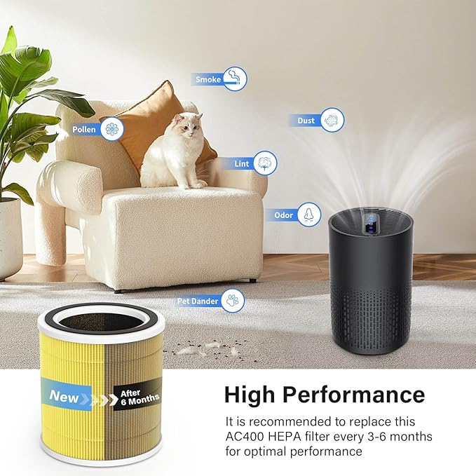 4 Pack AC400 Replacement Filter for Purivortex AC400 Air Purifier, 3-in-1 Pet Care Filter Replacement, Yellow