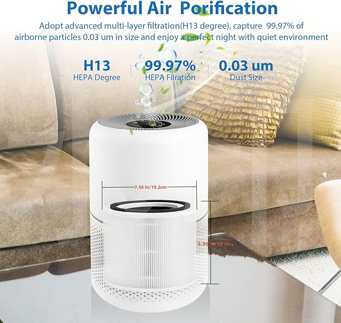 Core 300 Replacement Filter Compatible for LEVOIT Core 300 and Core 300S Air Purifier, Core 300-RF, 3-in-1 H13 True HEPA, Activated Carbon Filtration System, 2 Pack, White