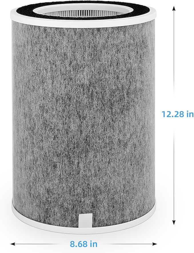 for Shark HP201 HP202 Clean Sense MAX Replacement Filter, Compatible with HP200 HP301 HP302 HC500 HC501 UA205 AP1000 True HEPA Filters,Compare Part HE2FKBASMB HE2FKBAS HE2FKPET HE2FKPRO,1 Pack Gray