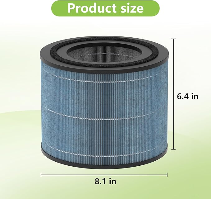 AC2224A Replacement Filter Compatible with Amazon Basics AC2224A Air Purifier, 3-in-1 Filtration System H13 True HEPA Filter with Activated Carbon Pet Care Filter, #2224RF 2Pack