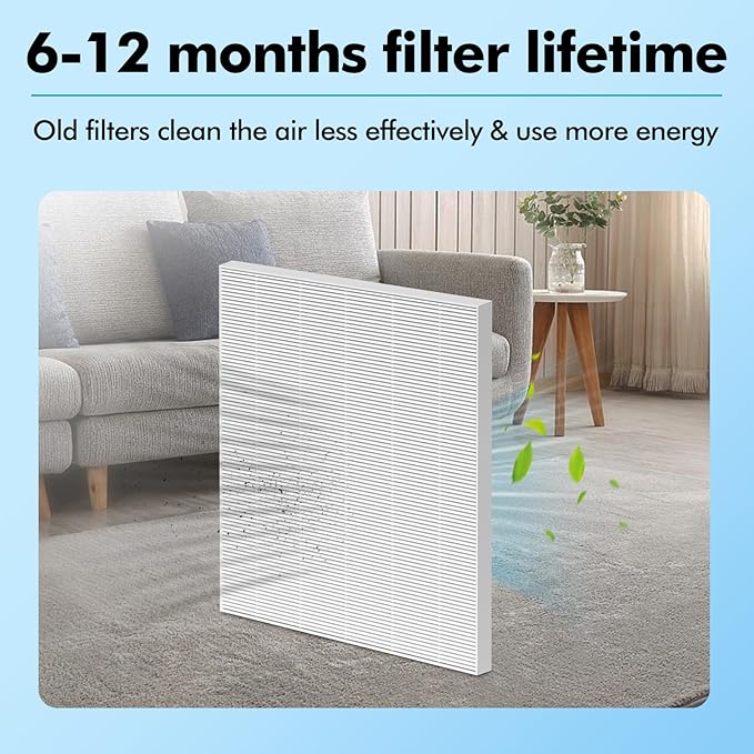 C545 HEPA Replacement Filter Compatible with Winix C545 Air Purifier Type S, 2 Pack H13 Ture HEPA & 8 Activated Carbon Pre-Filter
