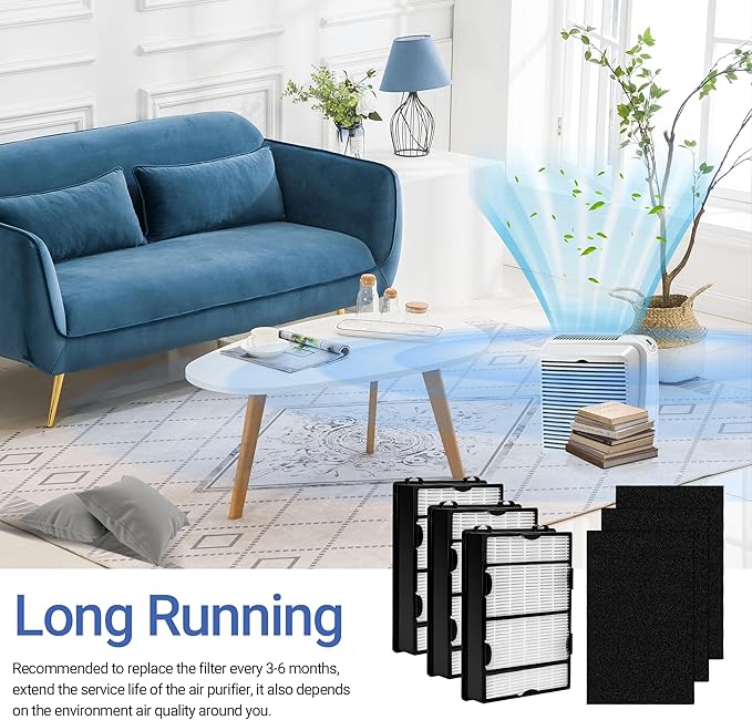 HAPF600 HEPA Filters for Holmes HAP616, HAP633, HAP653, HAP726, HAP756, HAP759, HAP8615, HAP8650, HAP9726 Air Purifier, Replace HAPF600TCS (3 HEPA Filters& 3 Carbon Filters)