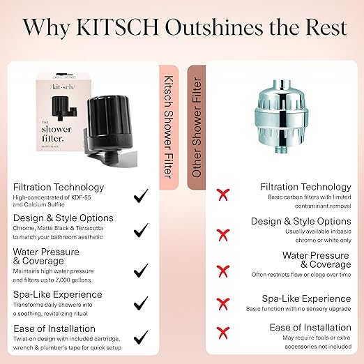 Kitsch Shower Head Filter For Hard Water – Water Softener & Removes Heavy Metals – Shower Filter for Softer Skin & Hair, Bathroom Accessories - Black