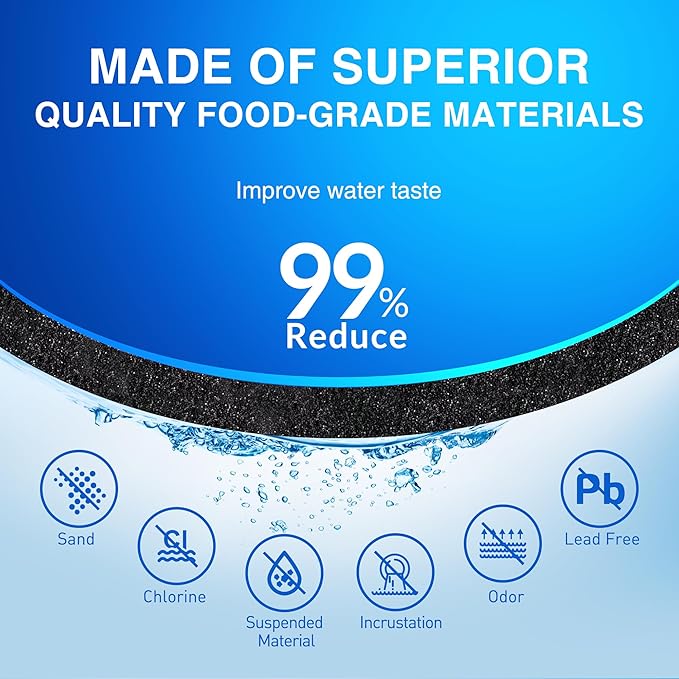 HX2017FR-A Water Filter Replacement for Hisense Water Filter, Compatible with Hisense HX2017F-A, HRF266N6CSE, HRF266N6CSE1, HRF209N6CSE, HRF254N6DSE, Daewoo DW2042FR, DW2042FR-09, 1 Pack