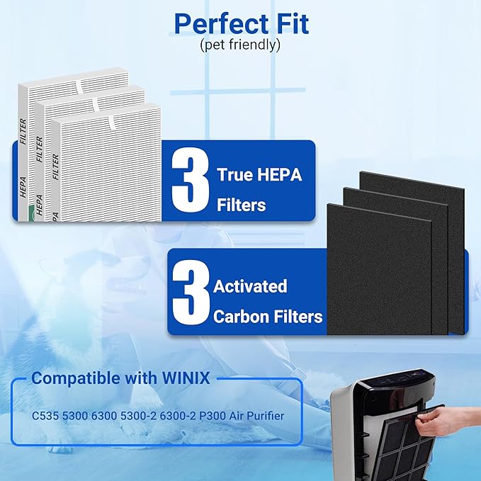 115115 Filter A Replacement Compatible with Winix PlasmaWave Air Purifier C535 5300 5300-2 6300 6300-2 5000 9000 C909 AM90,3 Pc H13 True Size 21 Filters and 3 Pc Carbon Pre-filters，By Improvedhand