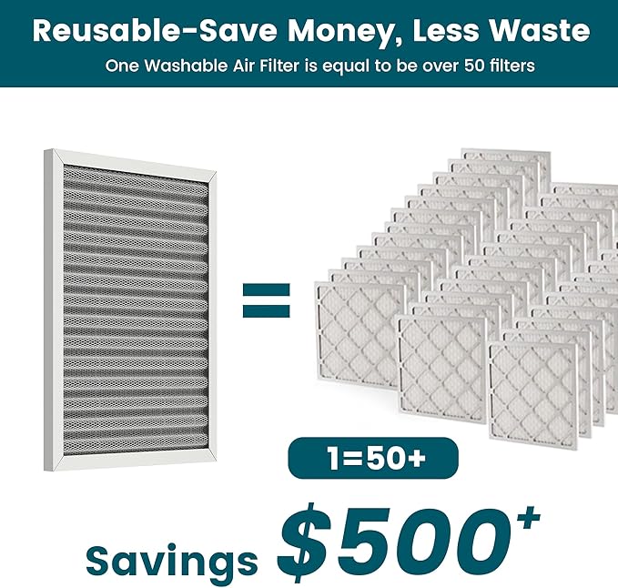14x20x1 Air Filter-MERV 8, Washable & Reusable Electrostatic Air Filter, AC/HVAC Furnace Filter, Lasts a Lifetime, Permanent Filter, Breathe FresherHome And Office Actual Size:13.5x19.5x1 Inch
