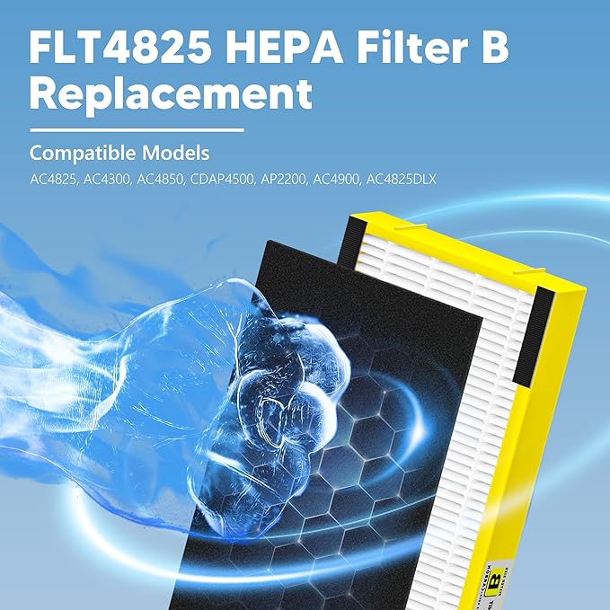 FLT4825 HEPA Filter B Replacement Compatible with G-Guardian AC4825, AC4300, AC4900, AC4825DLX, AC4850, CDAP4500, AP2200 Air Purifier, 4 H13 True HEPA Filters + 8 Activated Carbon Pre-Filters, Yellow
