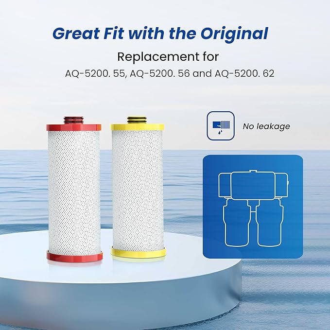 Waterspecialist WS852-R Replacement for Aquasana® Under Sink Water Filter AQ-5200R, Aquasana® Filter Replacement, 500 Gallons, Reduce 99% of Chlorine, Taste and Odor, 2 Filters
