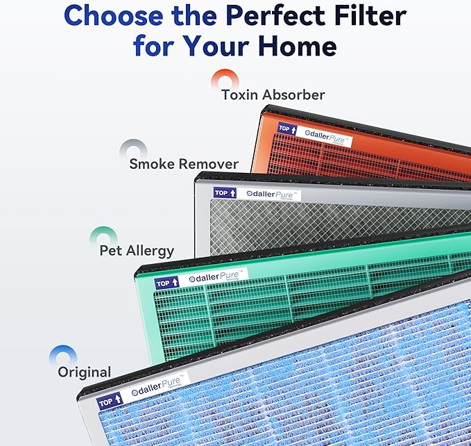 Membrane Solutions MSA3/MSA3S Genuine Smoke Removal Air Purifier Filter Replacement 1 Pack, Upgraded 6-in-1 H13 True HEPA Filter with OdallerPure Technology