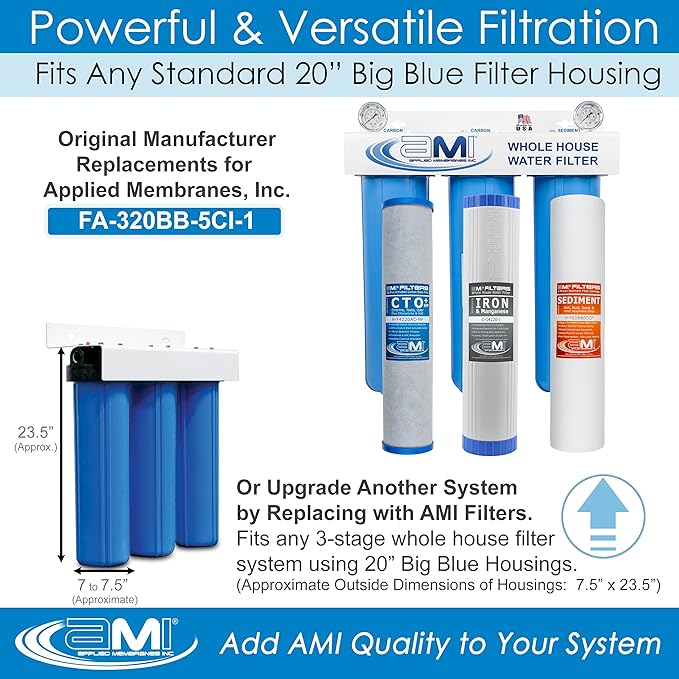 APPLIED MEMBRANES INC. Whole House Water Filter Replacement Filter Cartridge Set for Iron Reduction | 3 Stage 4.5” x 20” Sediment, Carbon, & Iron Filters | Fits 20-inch Big Blue Housings
