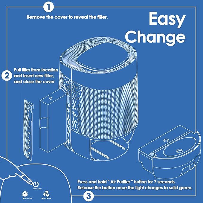 [UPGRADE] DH02 H13 HEPA Filter Compatible with Tenergy Dehumidifier Air Purifier Sorbi DH02 1000ML and Afloia Air Purifier Filter Replacement AQ8 Q8, Honati and Hysure Q7 with Activated Carbon, 4-Pack