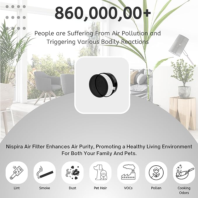 Nispira LV-H132 True HEPA Air Filter with Carbon Pre Filter Replacement Compatible with Air Purifiers LV-H132. Compared to Part LV-H132-RF - 7.5” x 2.4” x 7.5” (4 Pack)