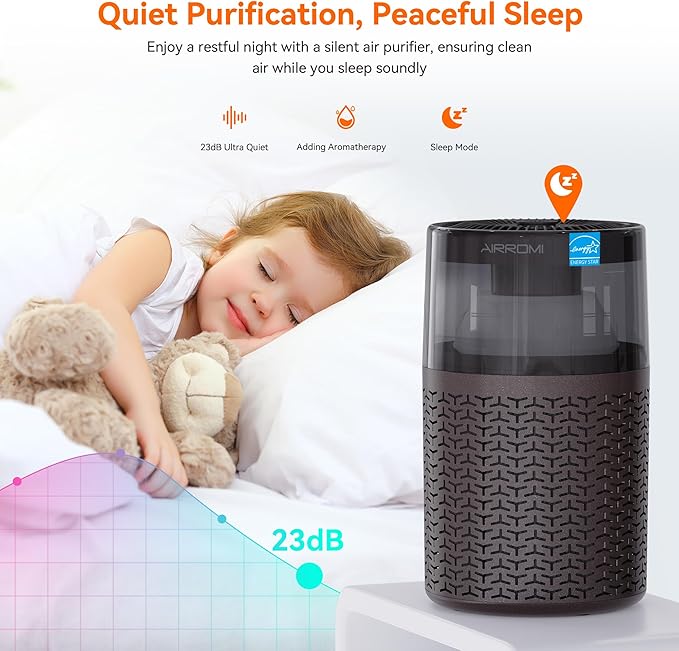 AIRROMI Air Purifiers for Bedroom Home,Up to 658 Ft²,Activated Carbon Filter Cleaner,With Fragrance Sponge for Better Sleep,Night Light,Pet Dander,Allergies,Smoke,Odor,Desktop Air Cleaner A2002 Brown