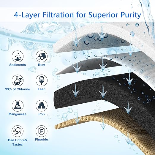 4-Layer RV Water Filter with Stand and 7,000 Gallons Capacity, 3/4" GHT Metal Threads Inline Water Filter, Removes Sediments, Chlorine, VOCs, Heavy Metals, Bad Taste, Odor, and More