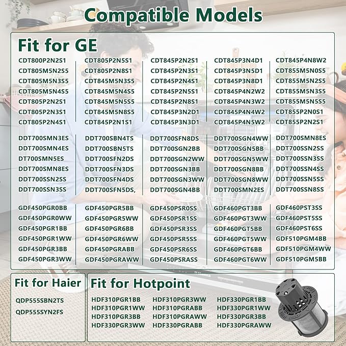 WD12X25995 Fine Filter & Basket Kit Compatible With GE/Hotpoint/Haier Dishwashers, Replaces #AP6989426 PS16217023 EAP16217023 4962336 Dishwasher Ultra Fine Filter Kit