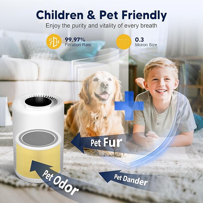 Core 200S Pet Care Replacement Filter Compatible with LEVOIT Core 200S and LEVOIT Core 200S-P Smart WiFi Air Purifier, 3-in-1 H13 True HEPA Activated Carbon Filter, Core 200S-RF-PA, Yellow, 3 Pack