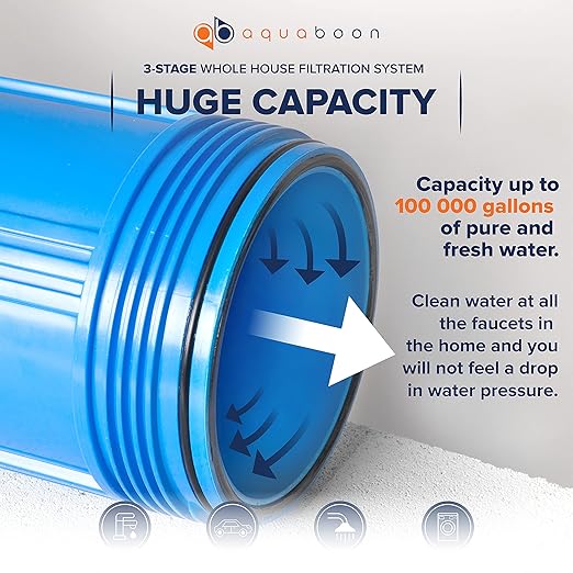 Aquaboon 3-Stage Whole House Water Filter System with 20x4.5 CTO, GAC, Sediment Filters & Prefilter, Gauge & Release, Wrench, Freestanding Steel Frame