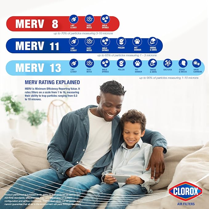 Clorox Air Filters 14x14x1 Furnace Filter, MERV 11 Pleated HVAC AC Furnace Air Filters, MPR 1000 & FPR 7 – Pack of 4