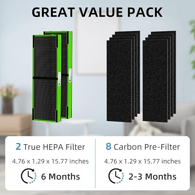 APPLIANCEMATES FLT4825 Filter B Toxin Clear HEPA Replacement for Germ Guardian AC4825 AC4300 AC4800 AC4900 AC4850, 2 True HEPA Filters & 8 Activated Carbon Pre-Filters,FLT4825VO,Green