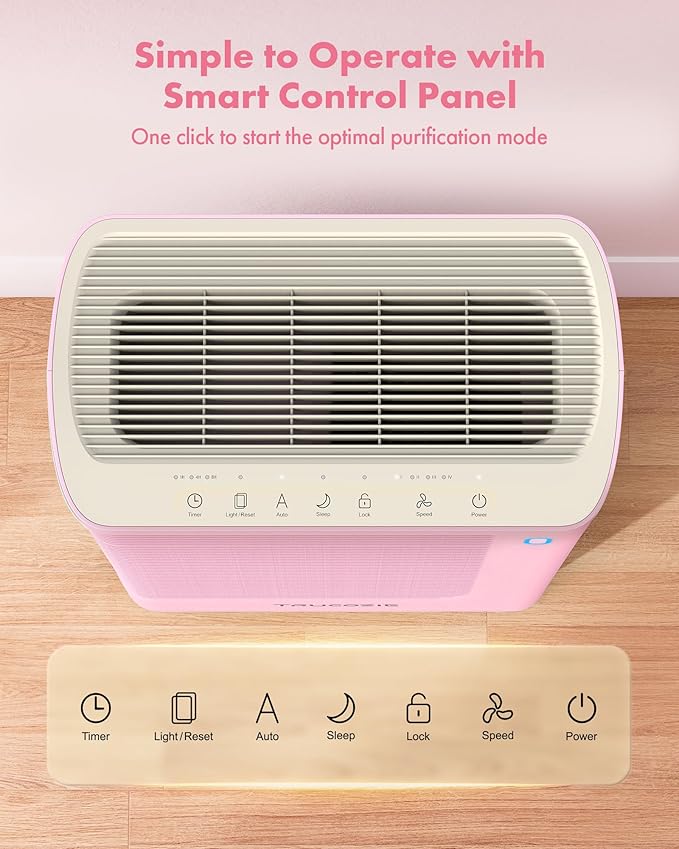 Air Purifier for Home Large Room Bedroom Up to 1937 Ft² in 1 Hr With Double-sided Air Inlet, Air Quality and Light Sensors, HEPA Sleep Mode for Allergies, Dust, Pollen, Pet Hair, Pink