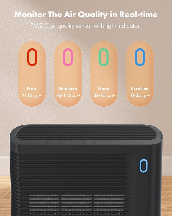 T356 Air Purifier for Home Large Room Bedroom Up to 1937 Ft² in 1 Hr With Double-sided Air Inlet, Air Quality and Light Sensors, HEPA Sleep Mode for Allergies, Dust, Pollen, Pet Hair, Black