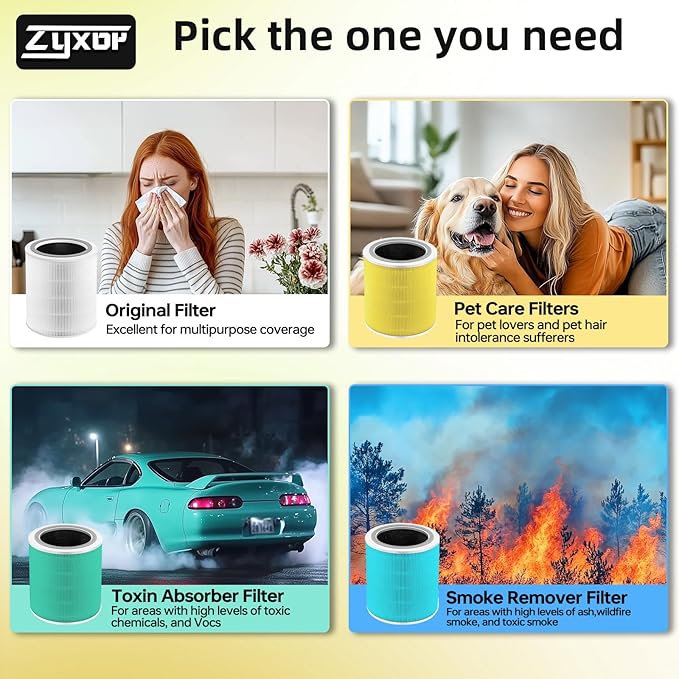 Core 400S Pet Care Replacement Filter Compatible with LEVOlT Core 400S & Core 400S-P Air Purifier, 3-in-1 Activated Carbon Pre-Filter, Core400S-RF-PA(LRF-C401-P-YUS), 1 Pack, Yellow