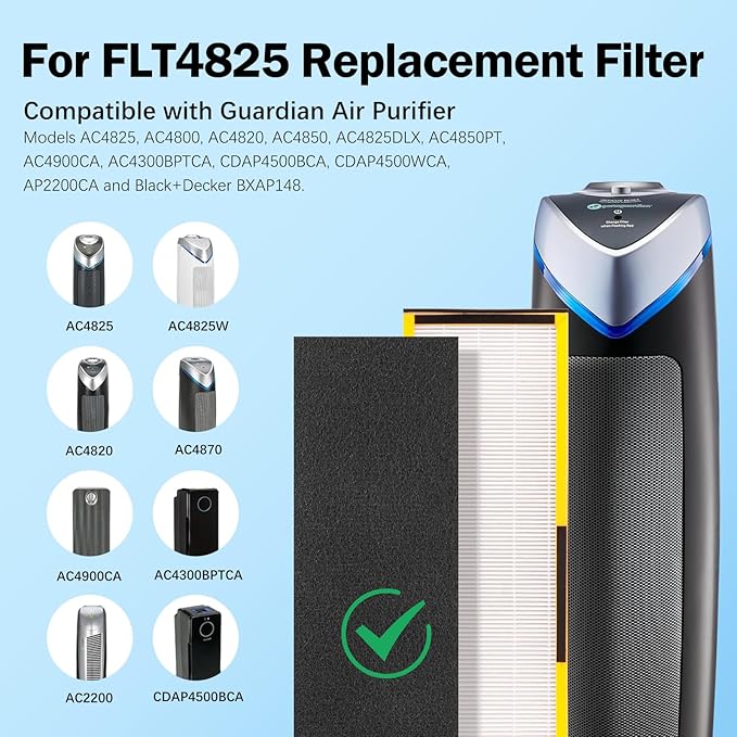 4 Pack FLT4825 Replacement Filter Compatible with GermGuardian AC4825 Air Purifier and AC4825E AC4850 AC4300 AC4800 AC4900 Air Purifiers, 4 HEPA FLT4825 Filters + 4 Pre-filters