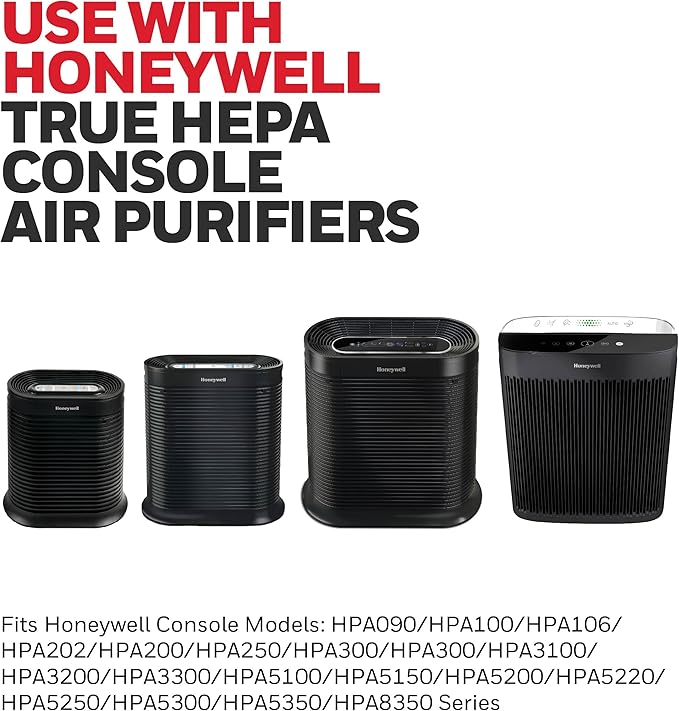 Honeywell HEPA Air Purifier Filter R, 1-Pack for HPA 100/200/300 and 5000 Series - Airborne Allergen Air Filter Targets Wildfire/Smoke, Pollen, Pet Dander, and Dust