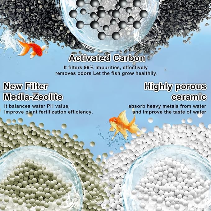 16 Pack Aquarium Filter Cartridge for Whisper Bio-Bag Filters, Large Replacement Filter Cartridges for Whisper Filters 20i,40i/IQ20,30,45,60/PF20,30,40,60 and ReptoFilter