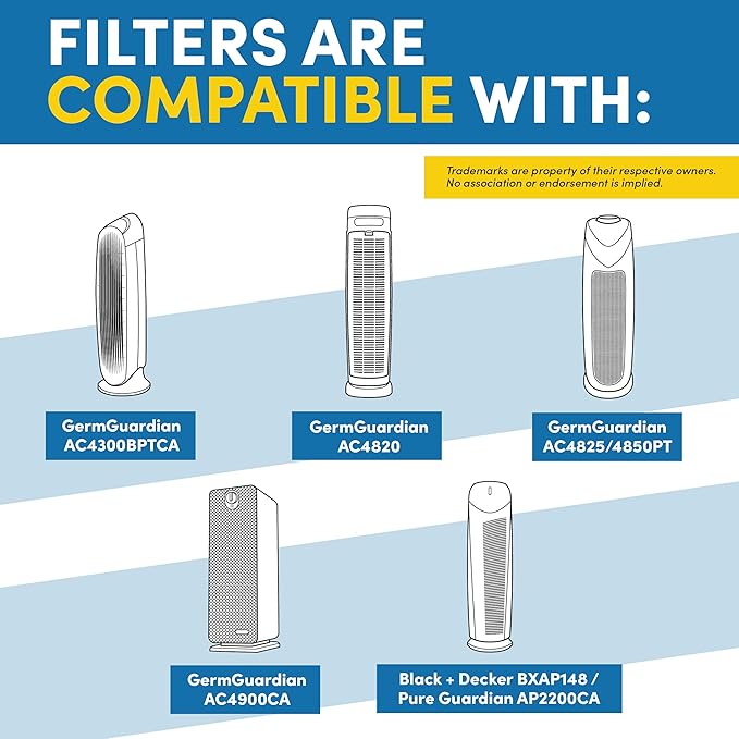 Veva HEPA Filter B Replacement, Compatible with Germ Guardian AC4825, AC4900CA, AC4850PT, AC4820 Air Purifier and FLT4825. Pack of 2 HEPA Filters / 8 Carbon Pre-Filters