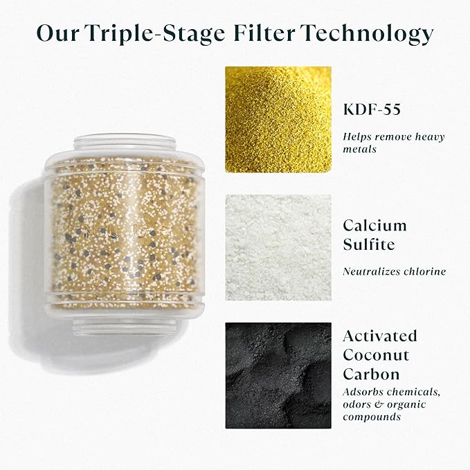 NUUD Filtered Shower Head | Removes Chlorine, Heavy Metals + Contaminants for Healthier Scalp, Skin & Hair | Protects Hair & Soothes Dry Skin | High Pressure Shower Head Filter | Brushed Nickel