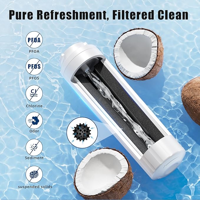 UKF8001 Water Filter Replacement for Whirl-pool EDR4RXD1, Replacement for Every-drop Filter 4, UKF8001AXX-200, UKF8001P, 4396395, 469006, Puriclean II, FMM-2, RWF0900A,Pack of 3