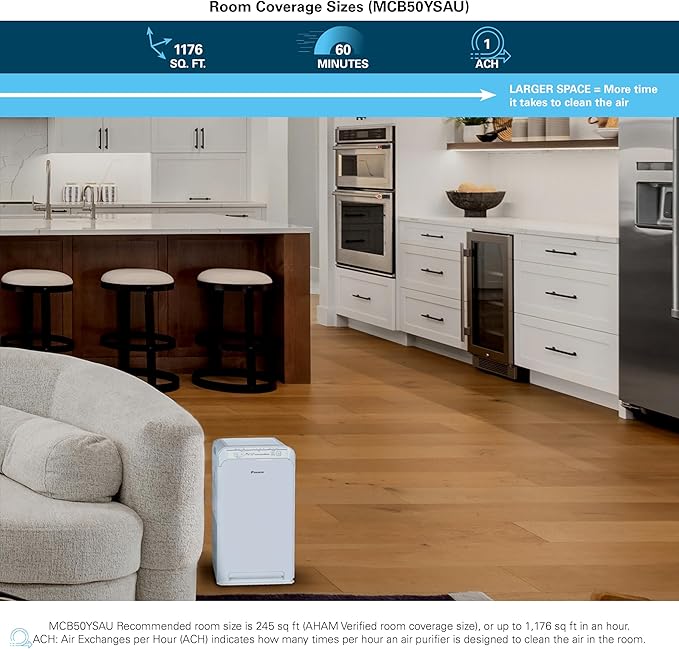 Daikin MCB50YSAU Room Air Purifier for Home, HEPA, Activated Carbon, Pre-Filter and UVC LED Light, Zero Ozone Product, CARB Certified, 10.5 x 10.5 x 19.5 in