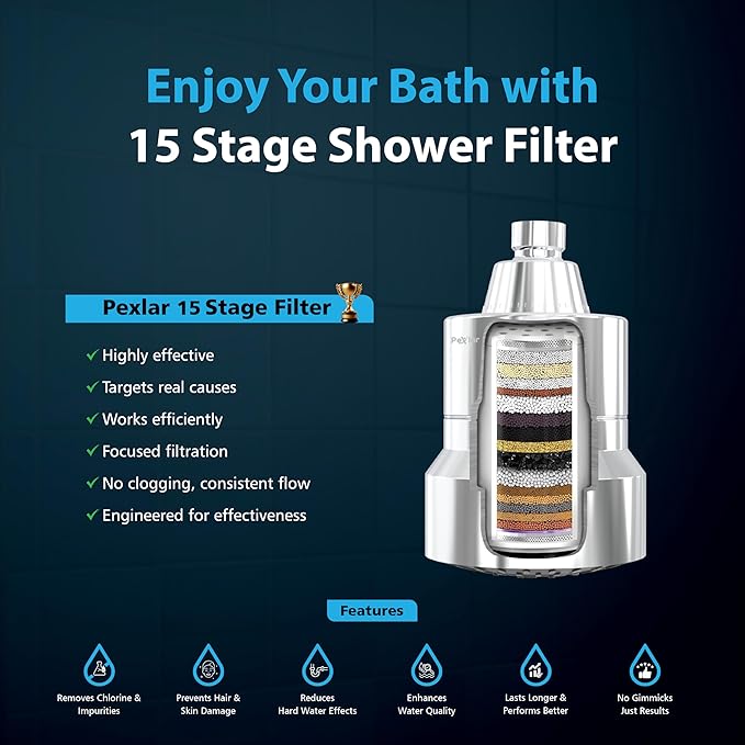 Multi Stage Shower Head Filter for Hard Water, Shower Water Filter for Removing Chlorine and Fluoride, Hard Water Shower Filter Improves on Skin, Hair and Nails, Polished Chrome - 3 Spray Mode
