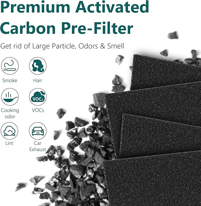 2 Pack Z-1000 Filter Replacement + 4 Extra Activated Carbon Pre-Filters | Compatible with TruSens Z-1000 (Model AFH-Z1000-01)
