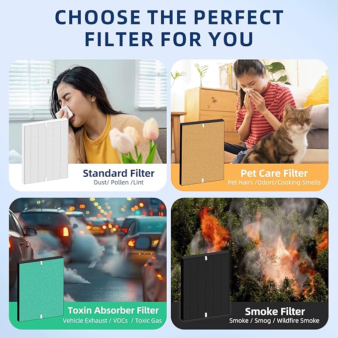 APPLIANCEMATES Upgraded C535 Pet Replacement Filter for Winix C535 5300-2 Air Purifier,3 Pack 115115 HEPA Replacement Filter A