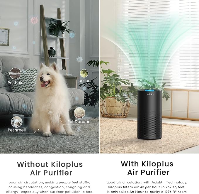 Afloia Air Purifiers for Bedroom Home Large Room, 2.4GHz Wi-Fi Smart 3 in 1 Filter Air Purifiers for Pets Allergy Odor Smoke Dust Mold Pollen, Air Cleaners Work with Alexa and Google Assistant