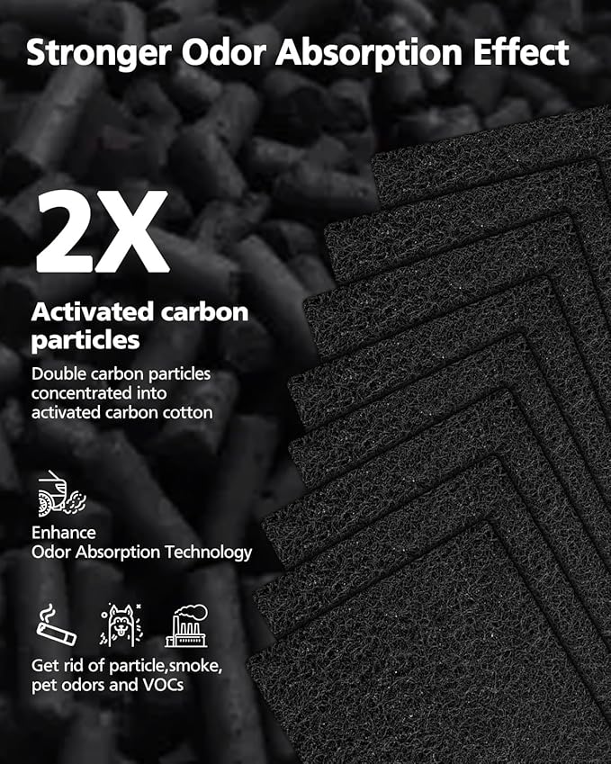 FLT5250PT HEPA Air Purifier Replacement Filter C with Pet CARE Treatment for G-Guardian AC5250PT, AC5000E, AC5300B, AC5350W, AC5350B, CDAP5500 2 Purple Pet Care HEPA with 8 Carbon Pre-Filters