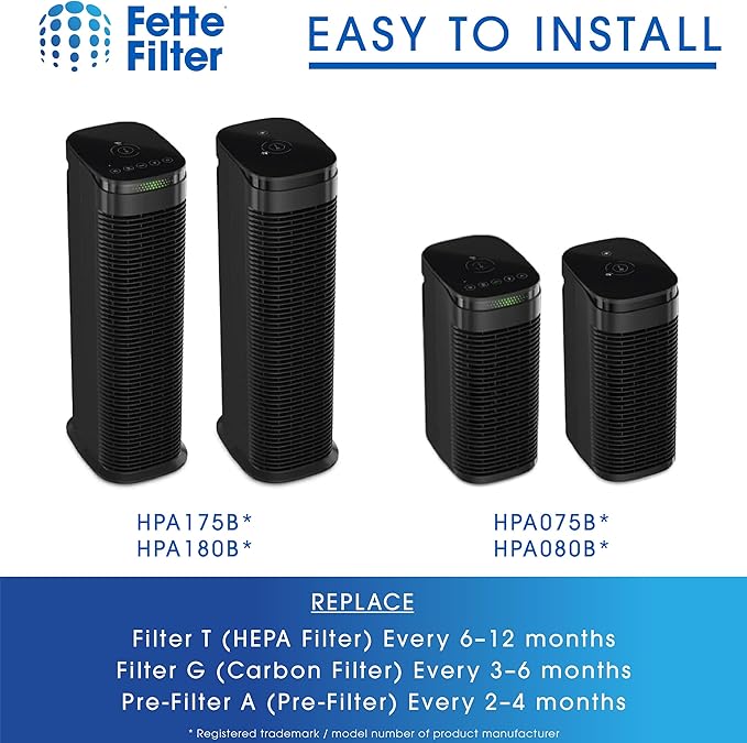 Fette Filter - Replacement Air Purifier Filter Compatible with Honeywell HPA075 HPA075B HPA080 HPA080B Air Purifiers Contains HRFTS1 Filter T, HRF-G Filter G & HRF-A Pre-Filter A - Combo Pack