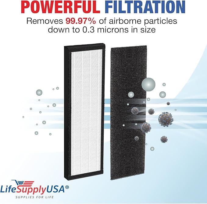 4 True HEPA Filters “Filter B” FLT4825 | Compatible with GermGuardian AC4825, AC4300, AC4900, AC4850 & AC4800 Series Air Purifiers by LifeSupplyUSA